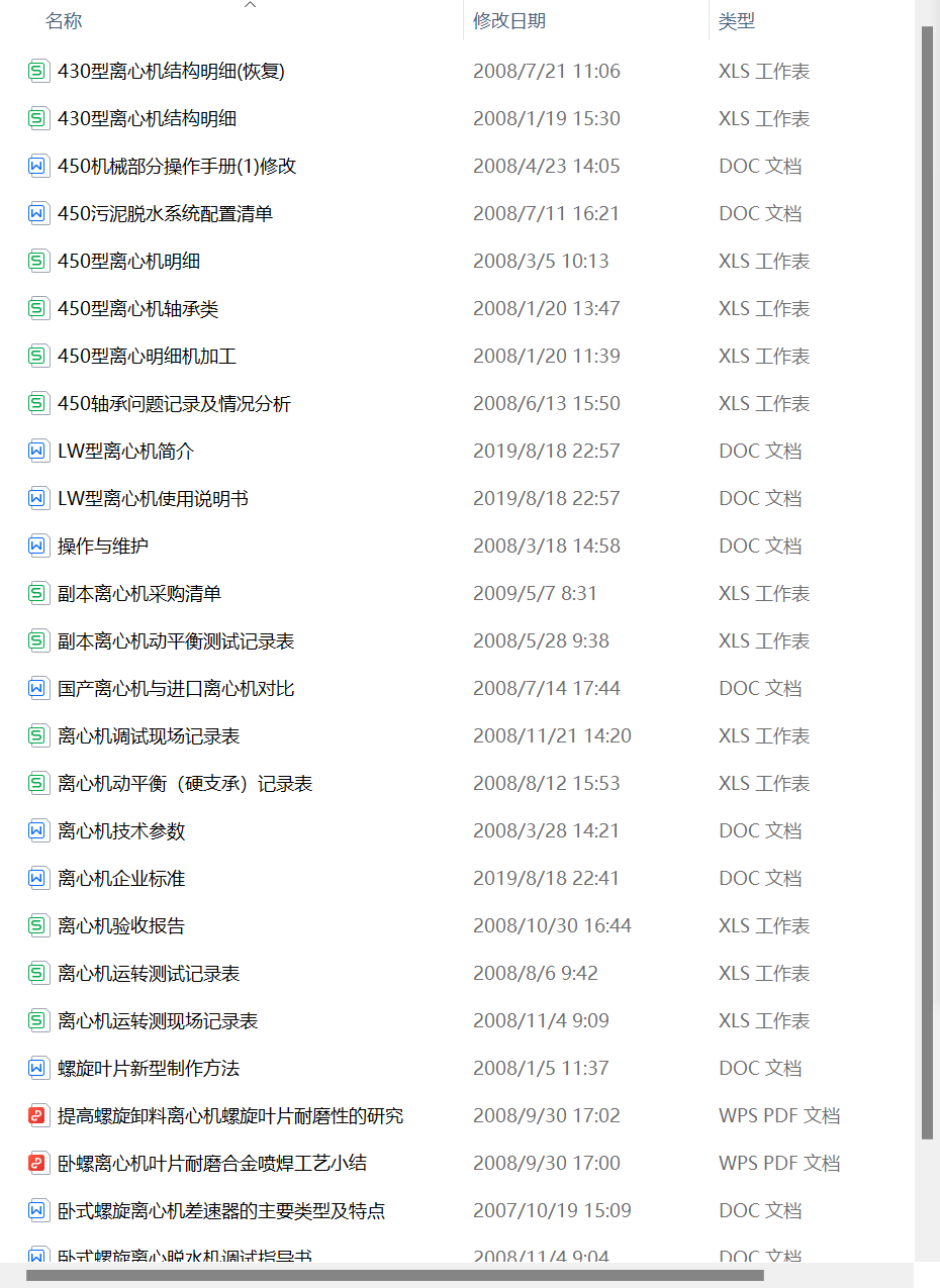 卧式螺旋卸料沉降离心机