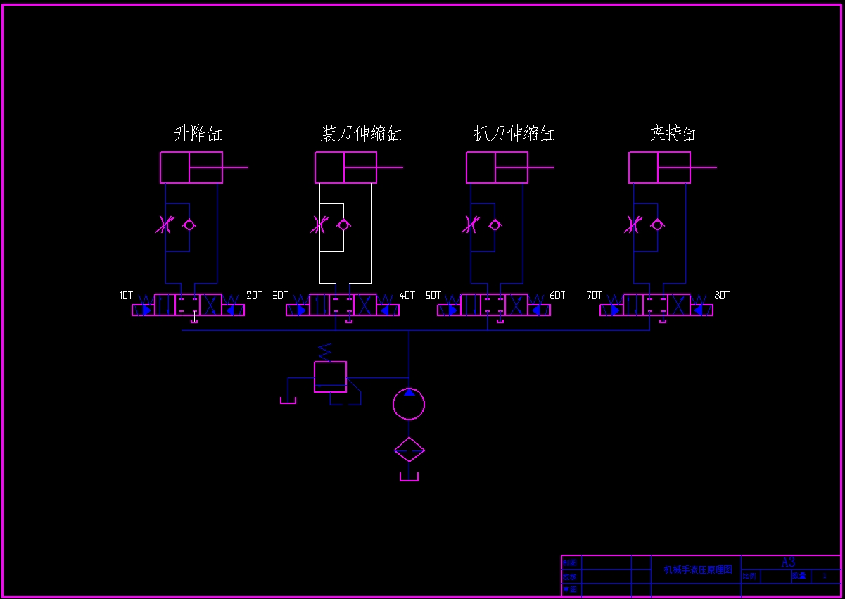 一种新型机械手控制系统的设计与实现