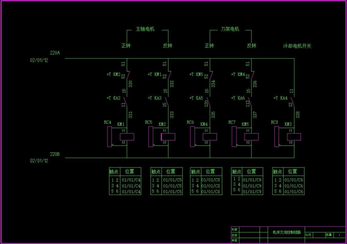 一种新型机械手控制系统的设计与实现