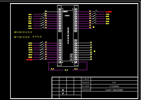 RTO全套电器自控图