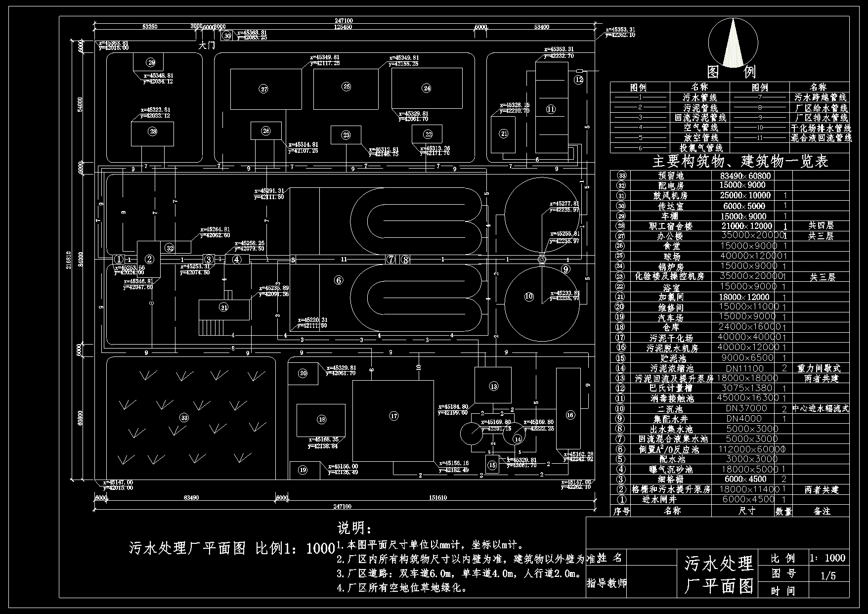 污水处理厂平面图