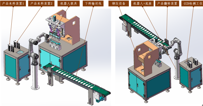 3C行业端子铆压机器人自动化上下料项目