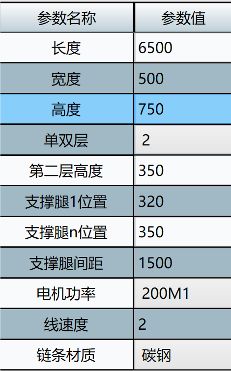 长6500宽500高750双层倍速链
