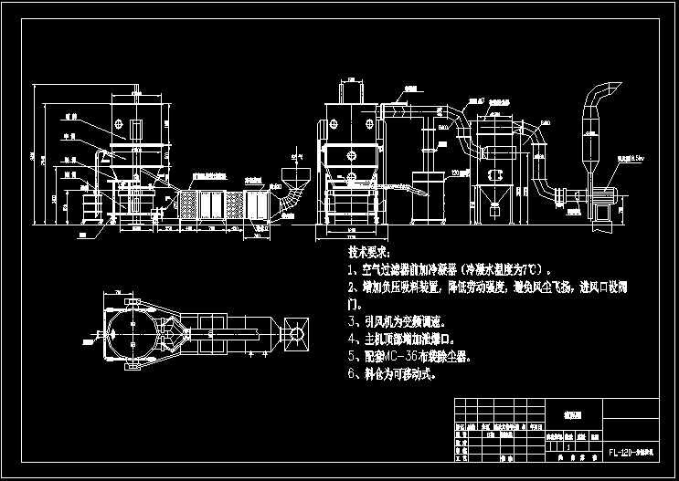 FL-120一步制粒机