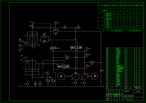 大台面液压机的液压系统设计