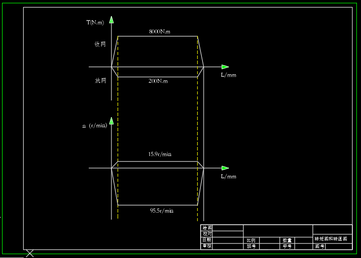 绞车液压系统设计(1)