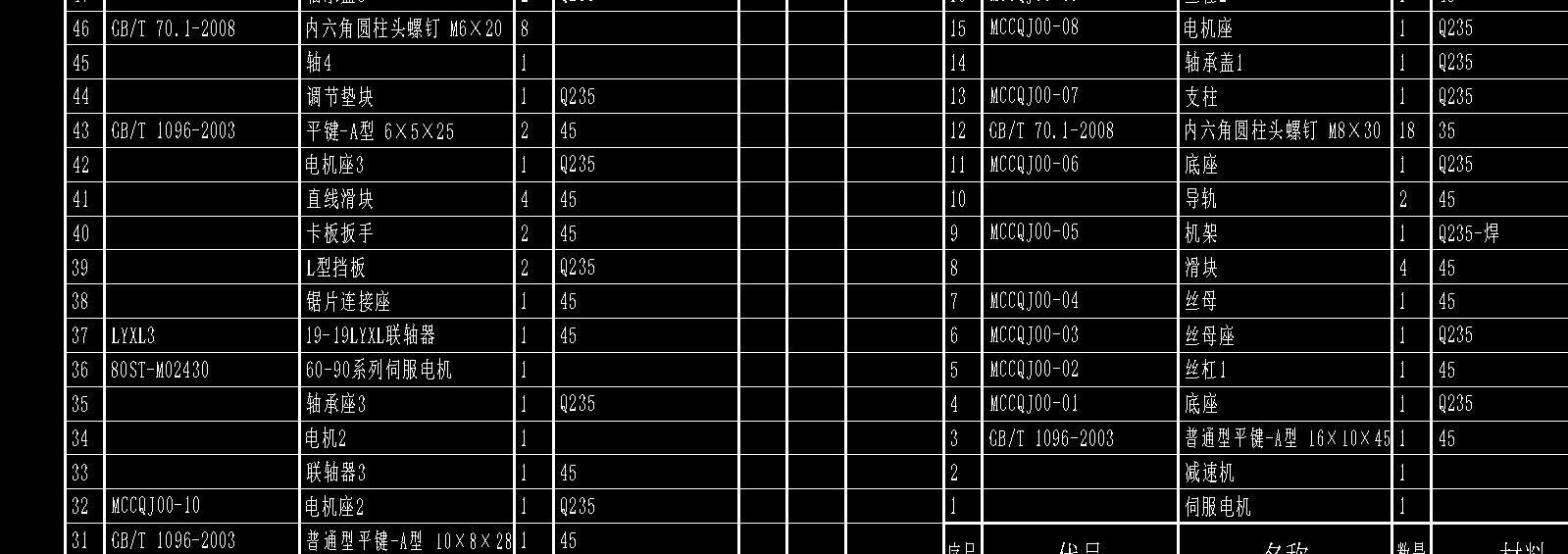 木材自动裁切设备CAD
