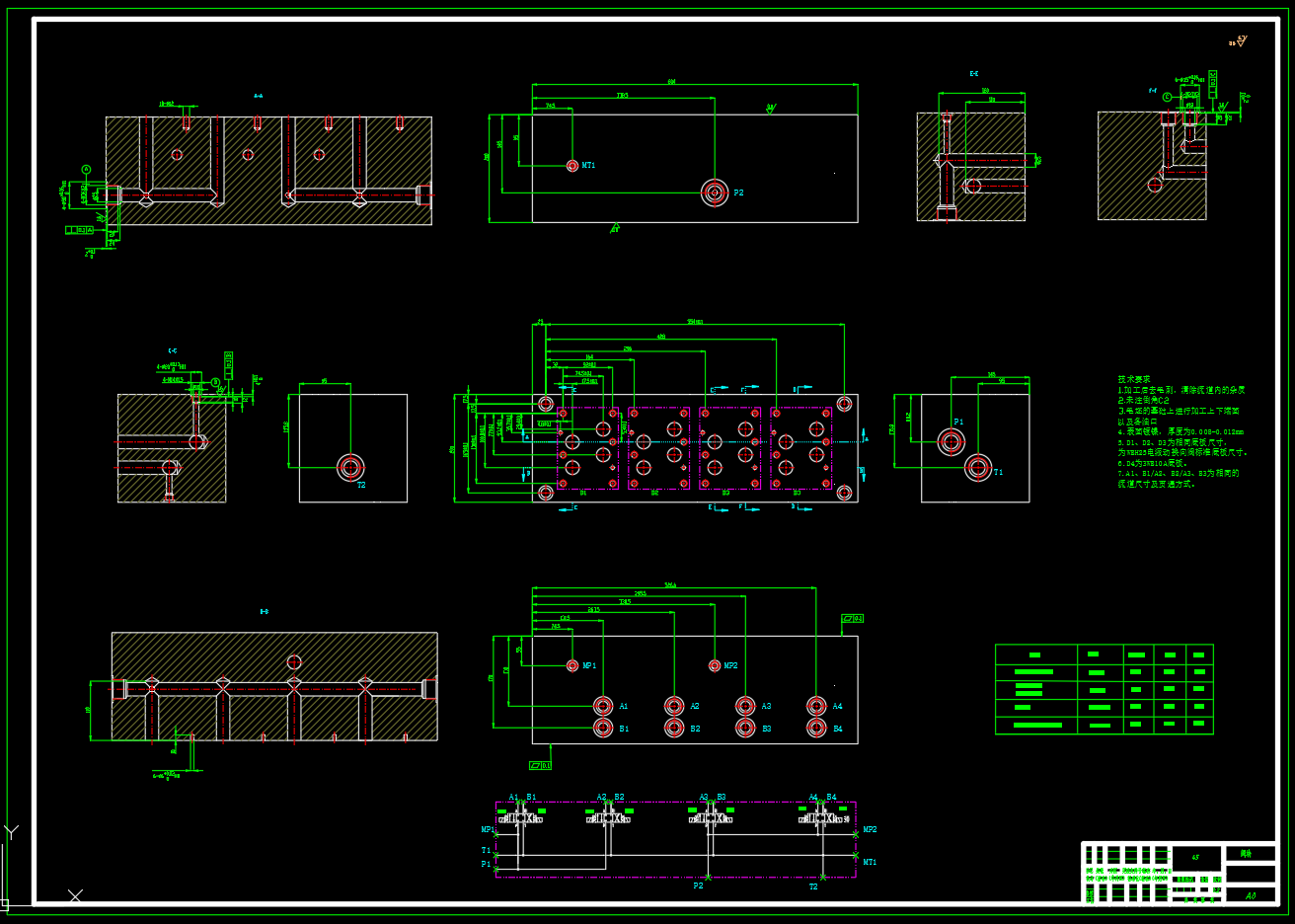 800KN青贮打包机液压系统设计