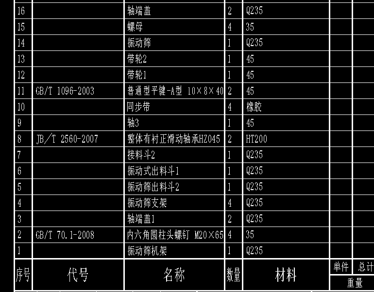 往复式振动筛CAD