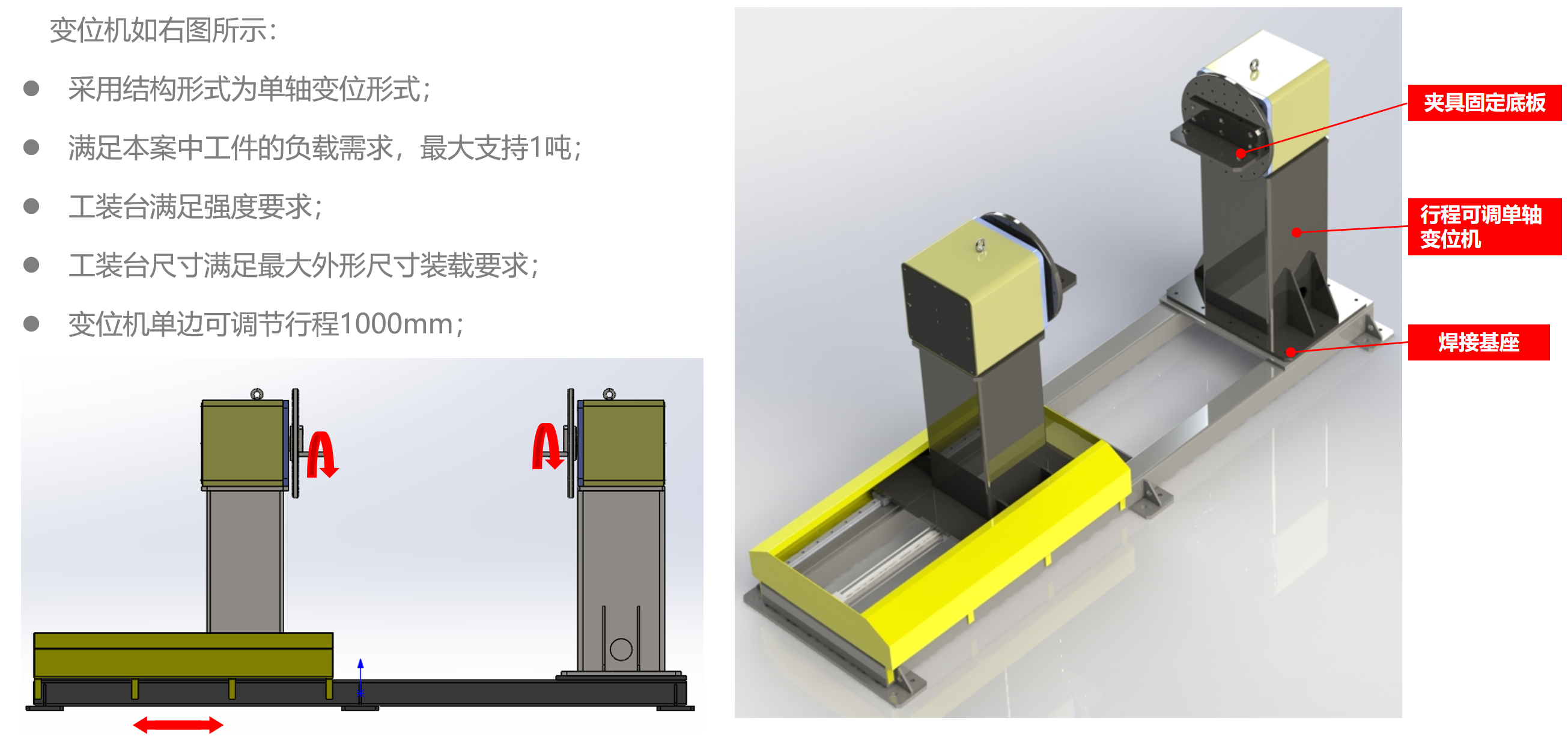 行程可调变位机