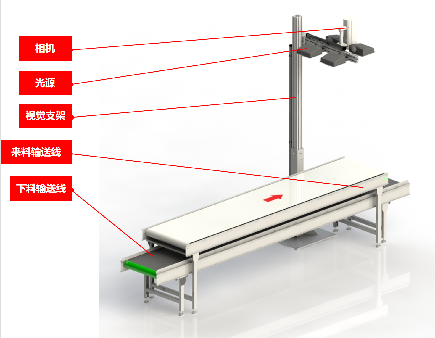 门锁盖板机器人去打磨项目