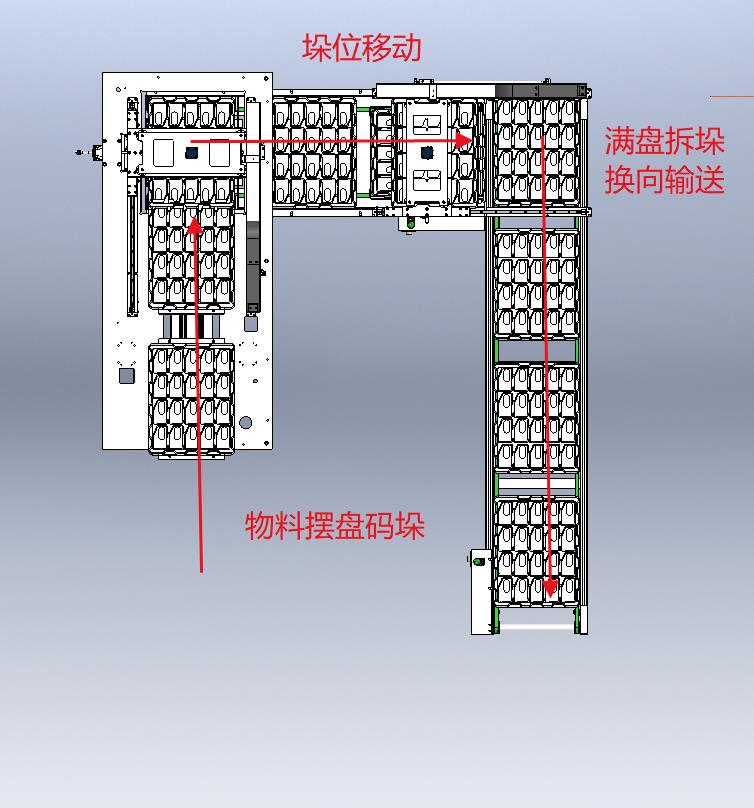 托盘顶升移栽码垛拆垛搬运输送系统
