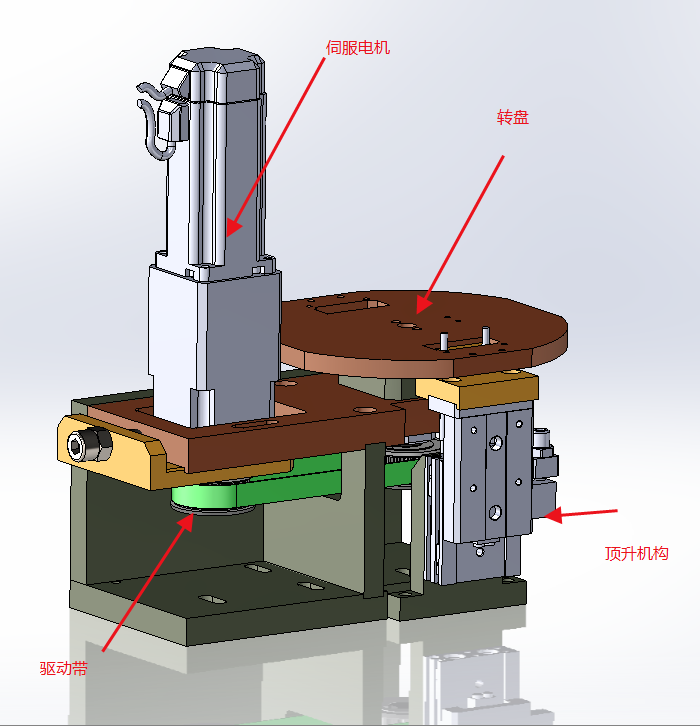伺服双工位转盘定位顶升机构
