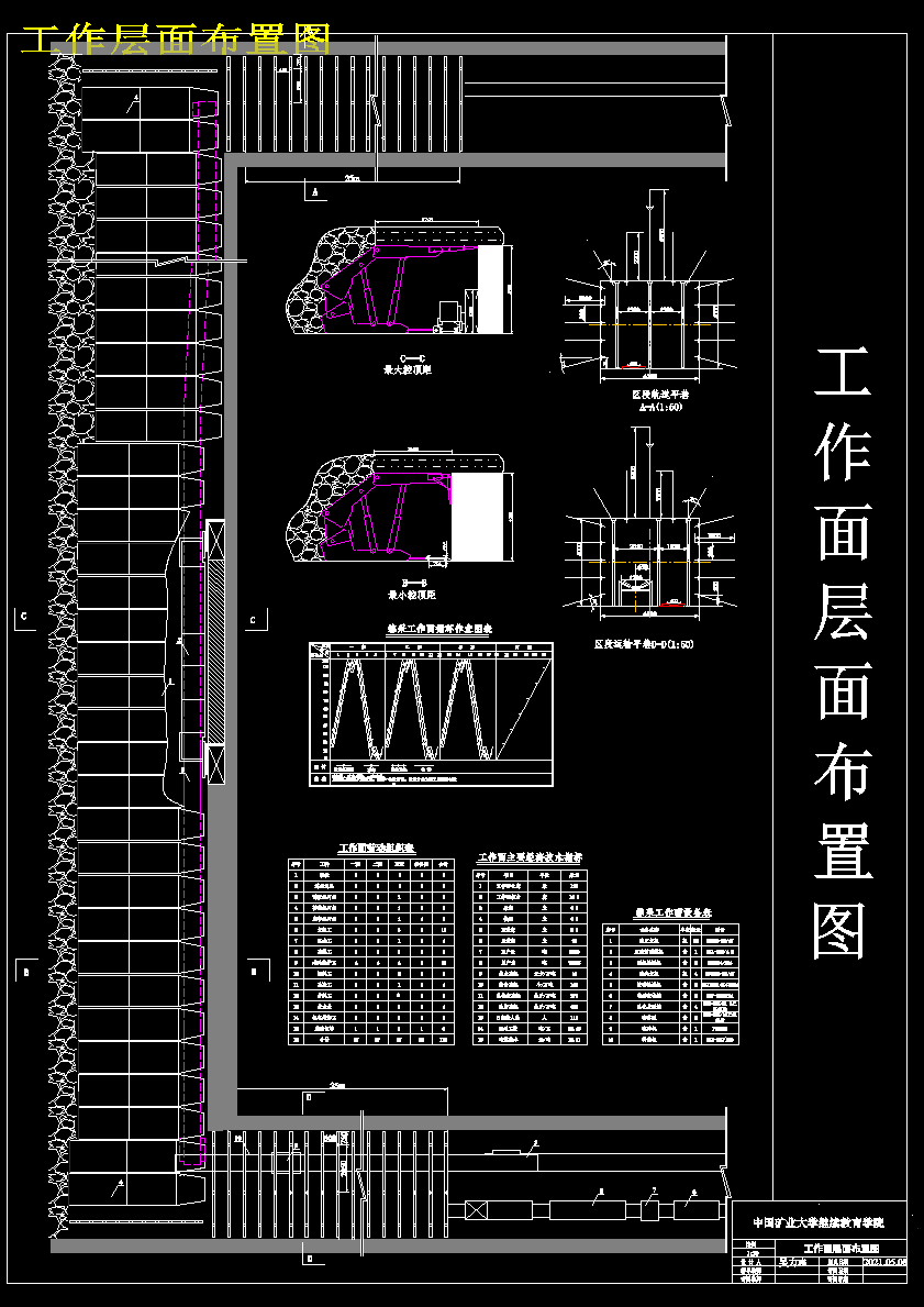 尚庄矿0.9Mta新井设计采矿工程1078473==250