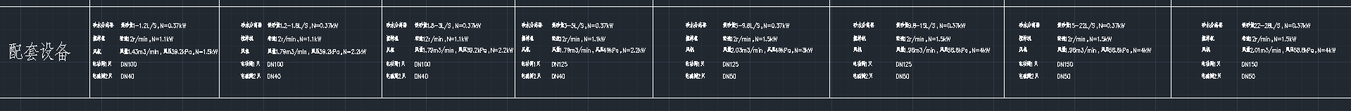 旋流沉砂池系列图-土建