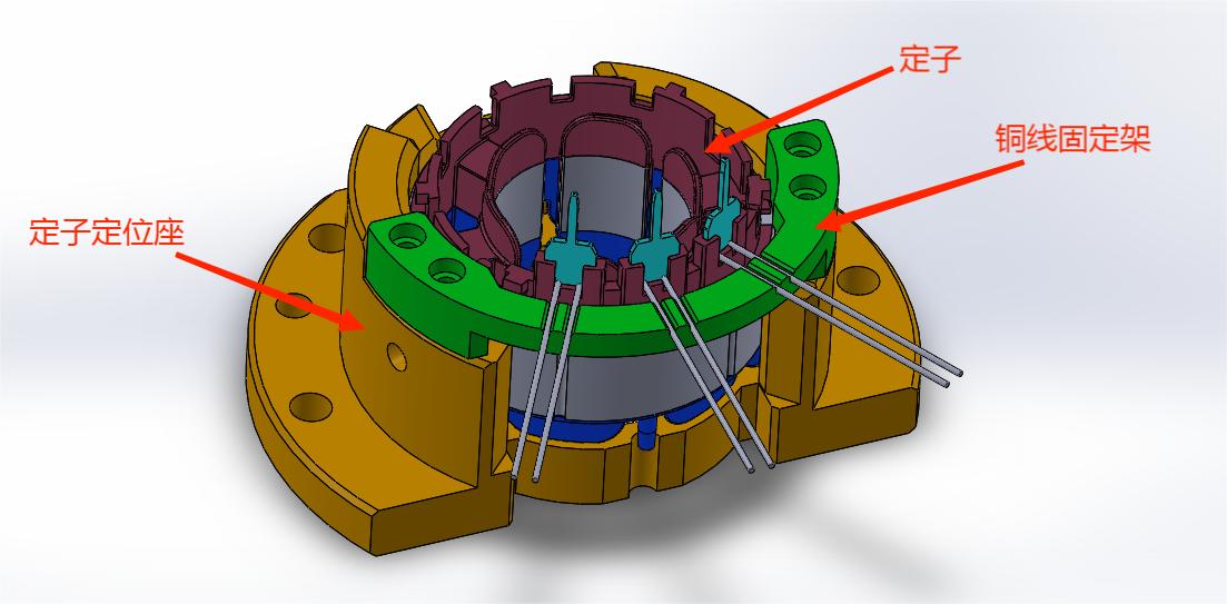 水泵定子端子压装剪线除尘设备