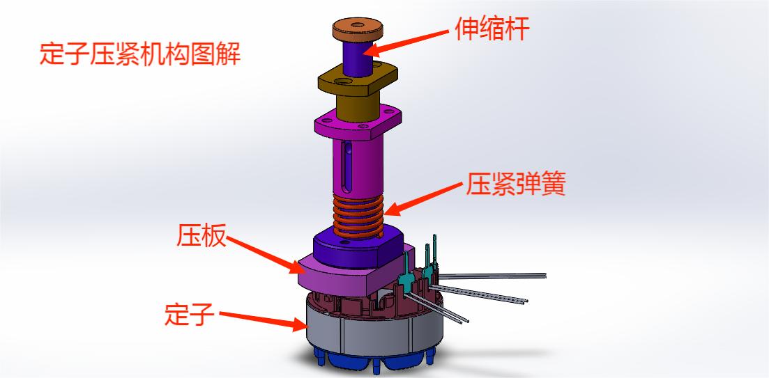 水泵定子端子压装剪线除尘设备