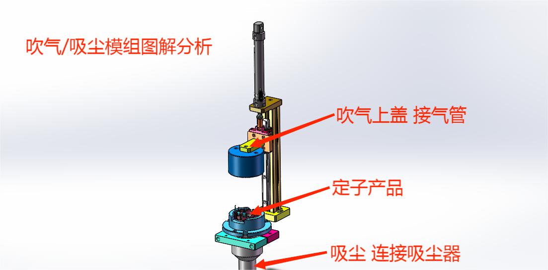 水泵定子端子压装剪线除尘设备