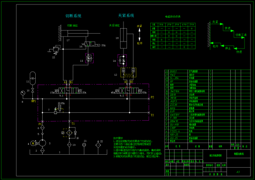 钢筋切断机液压系统（CAD+说明书）