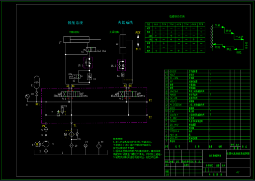 专用卧式镗床液压系统（SW+CAD+说明书）