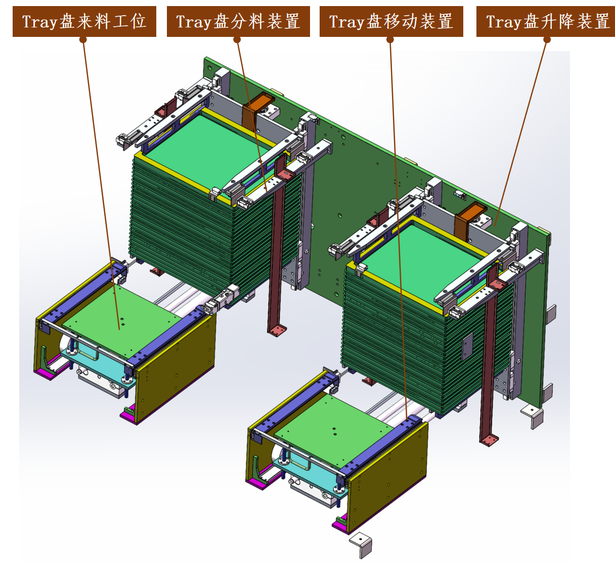 3C产品自动化喷砂上下料