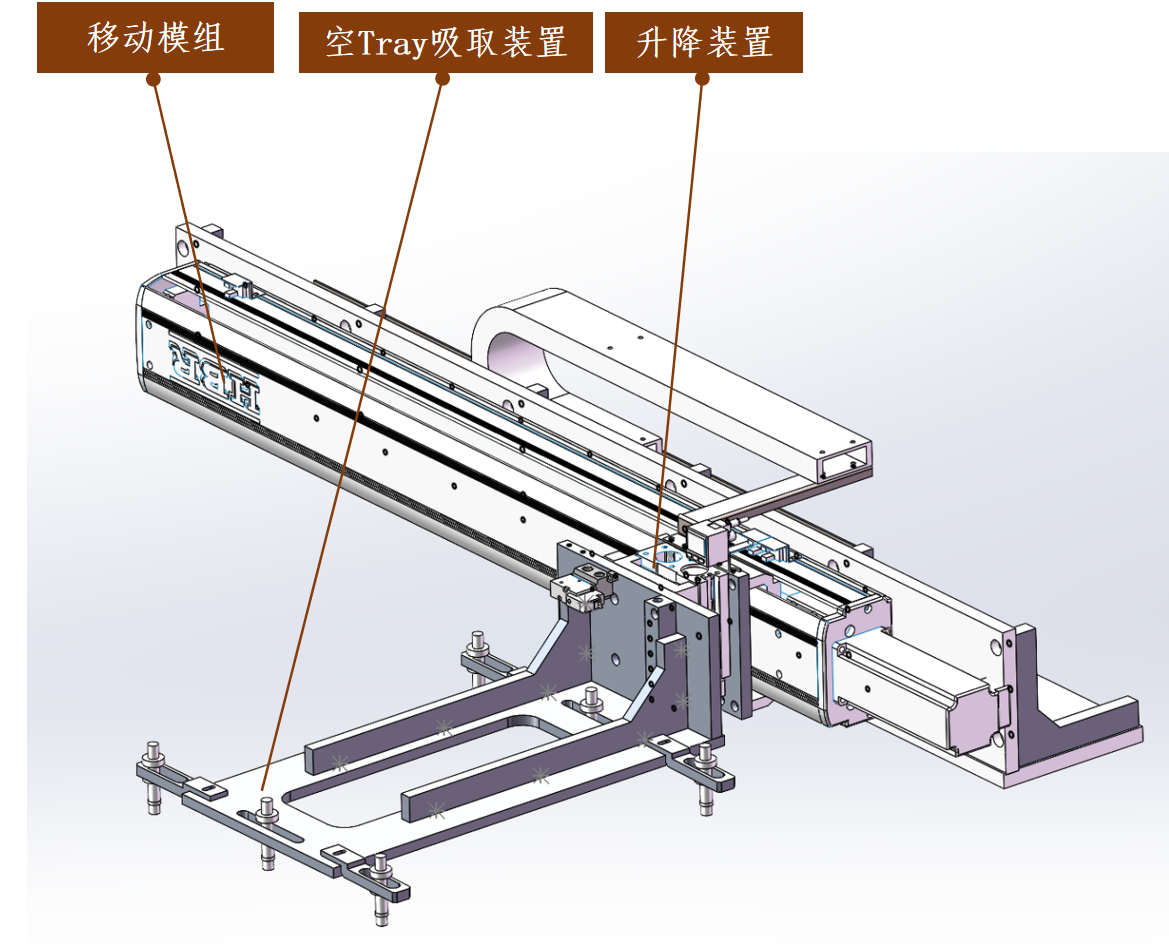 3C产品自动化喷砂上下料