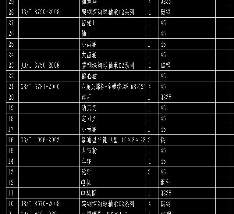 卧式钢筋切断机--1442961-1200