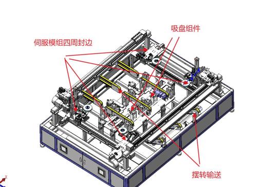 光伏封边机-四周同时封边-顶升移栽输送-摆转输送-吸盘固定