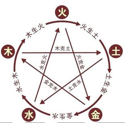 有灵设计
