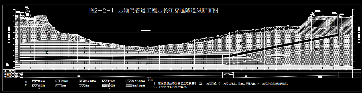 忠县—武汉输气管道工程某穿越长江隧道施工组织设计