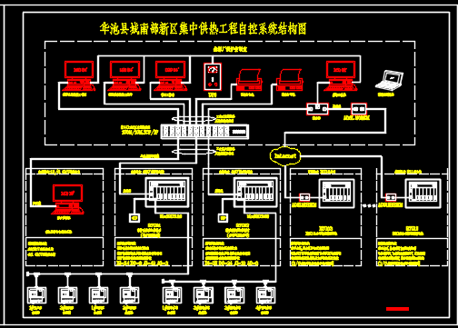 集中供热全套自控仪表CAD布置图