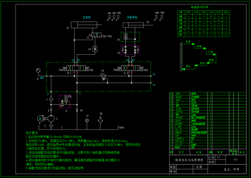 铣床液压系统（方案一）F=15KN（CAD+说明书）