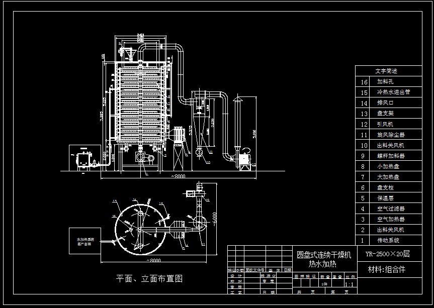 YR2500×20层圆盘式连续干燥机