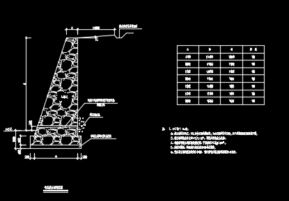 1.5m~5.4m高毛石挡墙通用详图