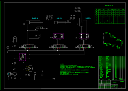 轮毂钻削机专用液压系统构建与设计（CAD+说明书+开题+任务书）
