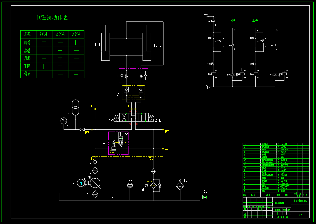 果园升降搬运作业车液压系统（CAD+说明书）