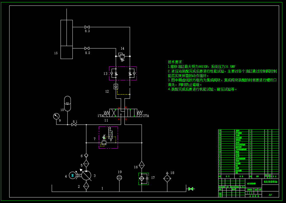 ZY10000-26-55D 液压支架(推移100L安全阀)(CAD+说明书)