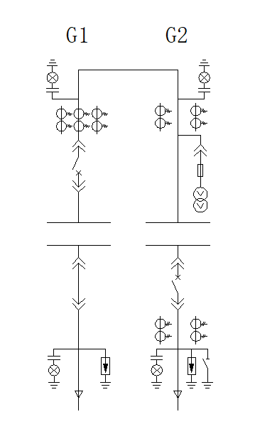 KYN28-12kV双层手车柜