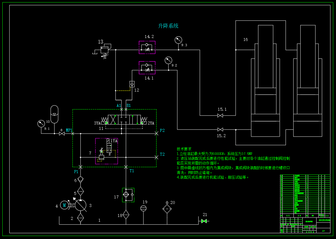 ZY13000-28-63D 型液压支架(立柱油缸设计)(CAD+说明书)