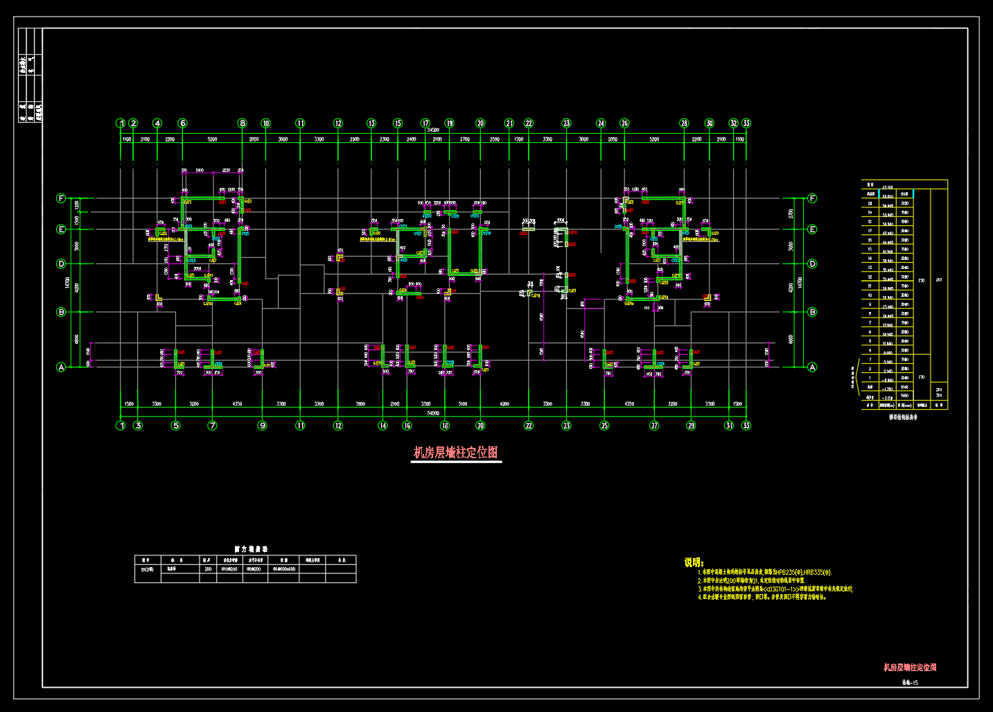 剪力墙结构住宅楼结构施工图(20层桩基础)