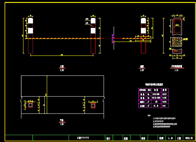 经典各式混凝土护栏、示警桩设计cad施工详图各式混凝土护栏、示警桩施工详图