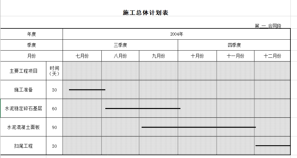 湖南省湘乡市东江大坝至清江公路改建道路施工工程