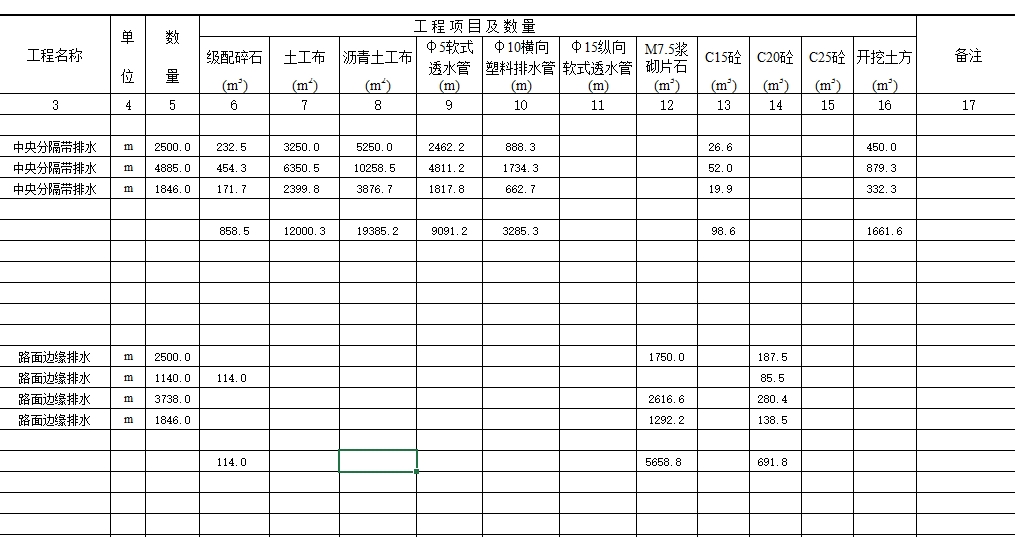 山东省莱州市国道206老路改造工程