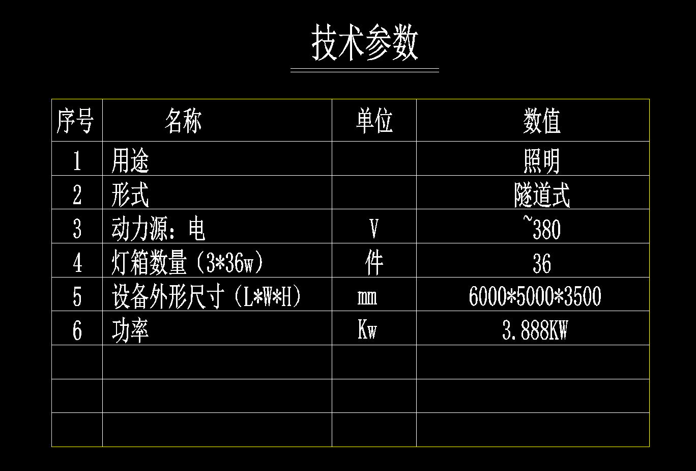 AUDIT车间检测设计图