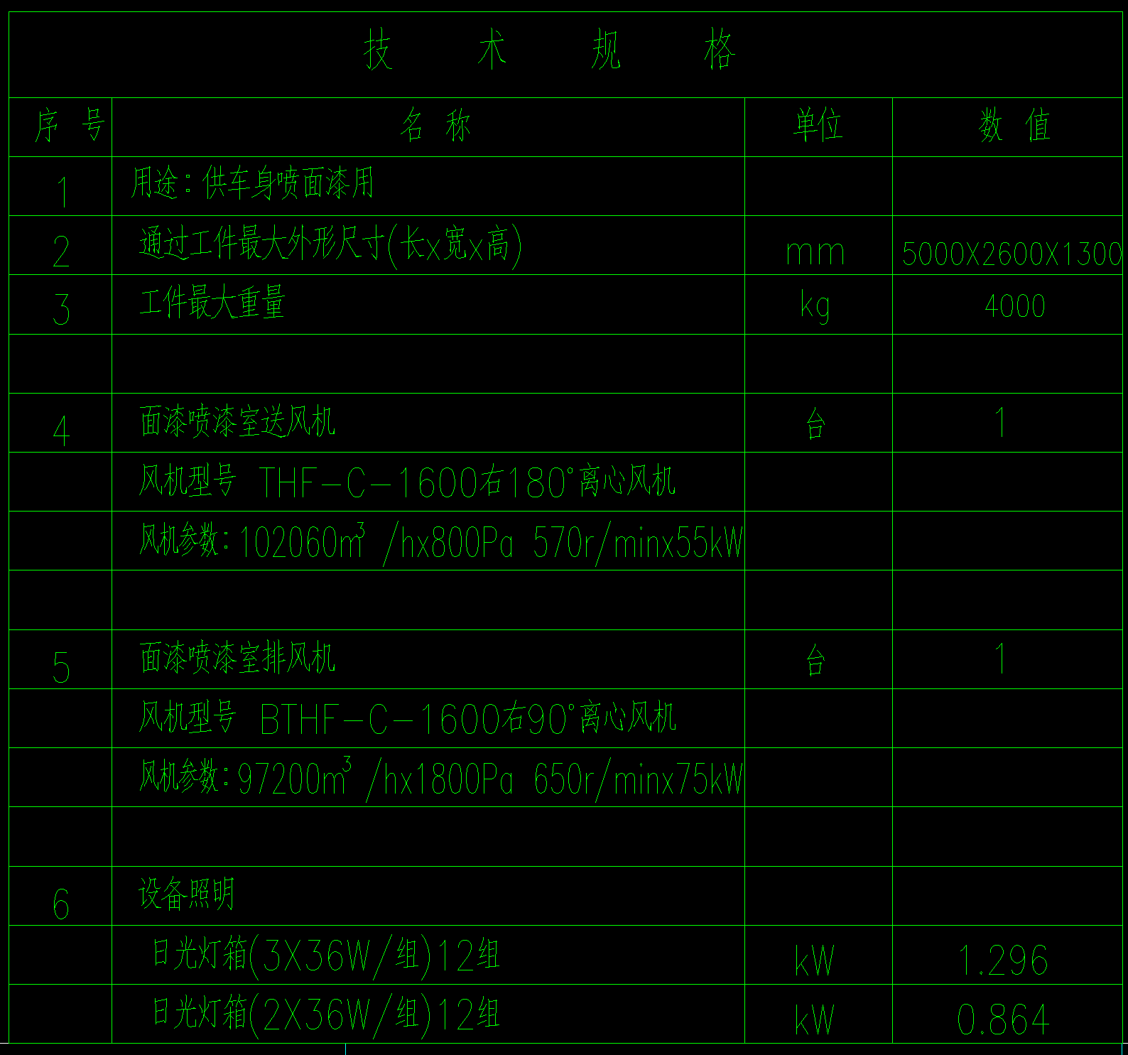 某农用拖拉机喷漆室详细设计图