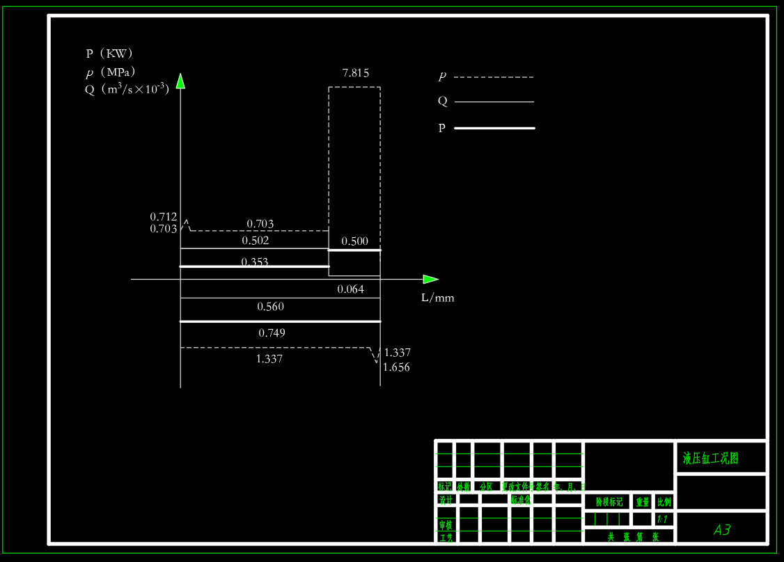 液压机液压系统及其PLC控制系统设计(CAD+说明书)