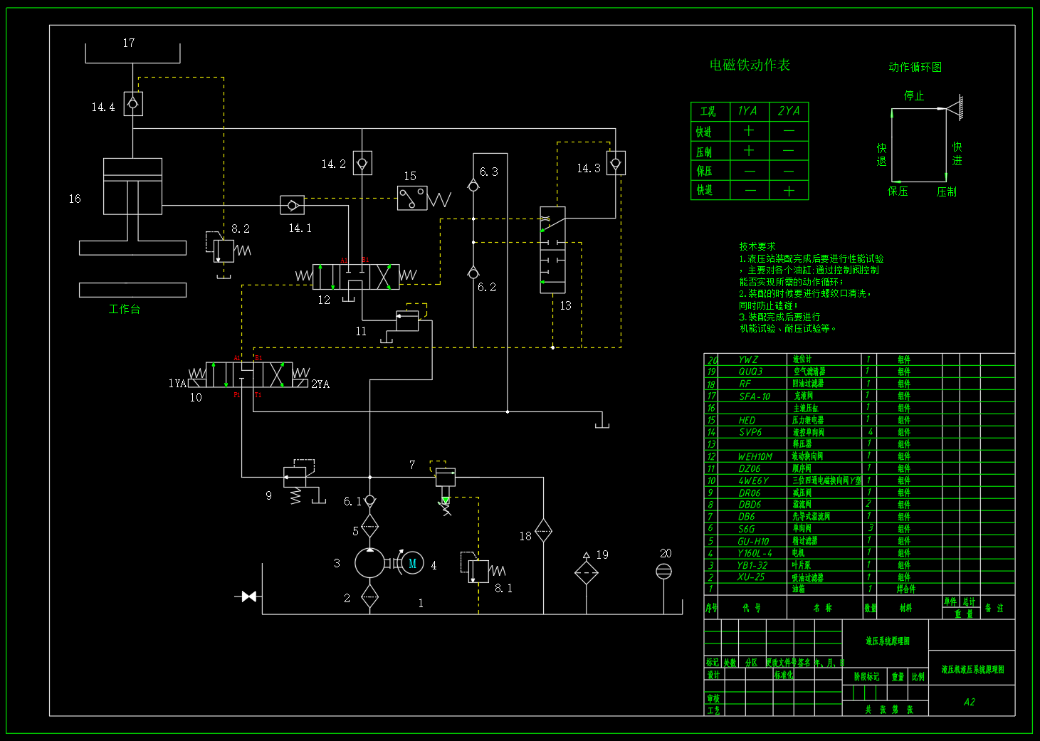 液压机液压系统及其PLC控制系统设计(CAD+说明书)