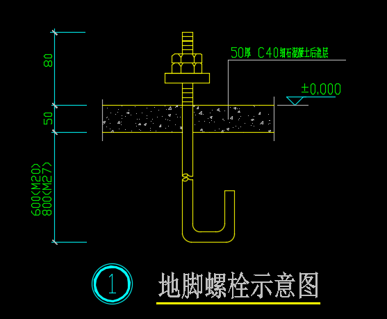 某地脚螺栓示意节点构造详图