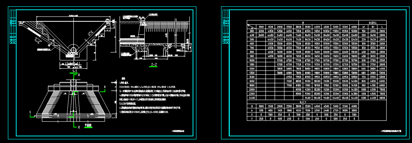 一字式管道出水口设计图