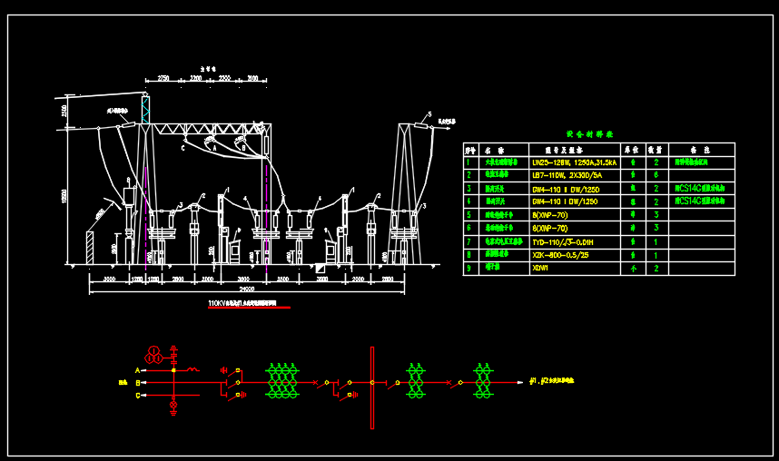 110KV出线间隔断面图